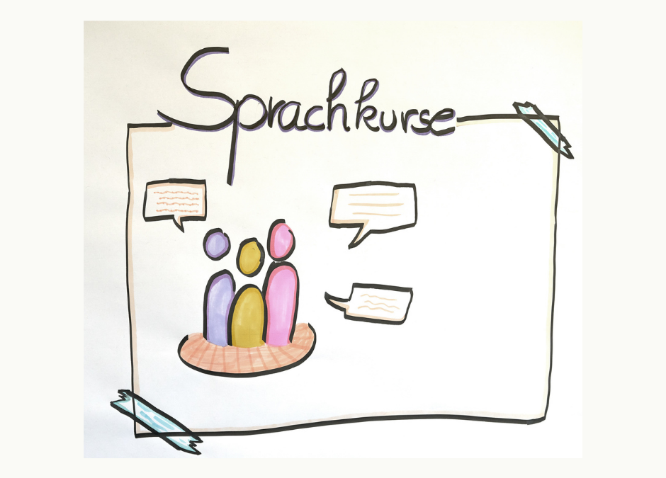 Sprachkursangebote bei IN VIA